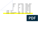 FQM-Biodiversidad