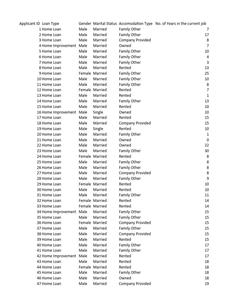 graph-pdf-microsoft-excel-personal-finance