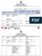 SOCMOB-Commemorative and Other Related Events Wuth Budget