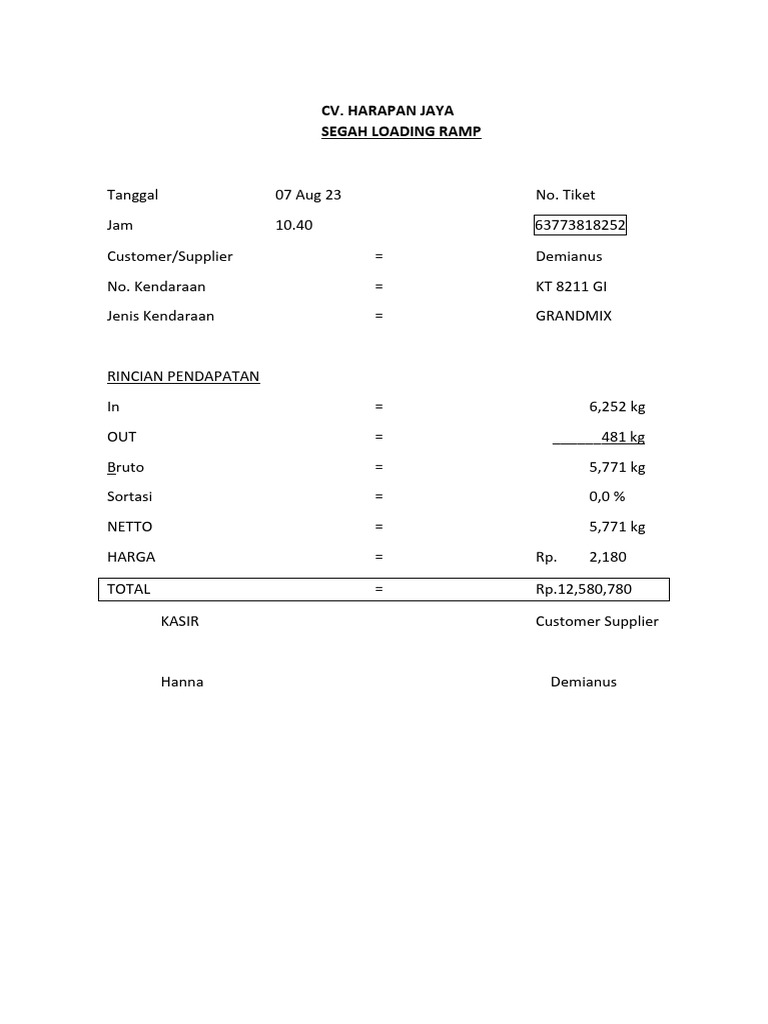 CV. Harapan Jaya Loading Ramp Report | PDF