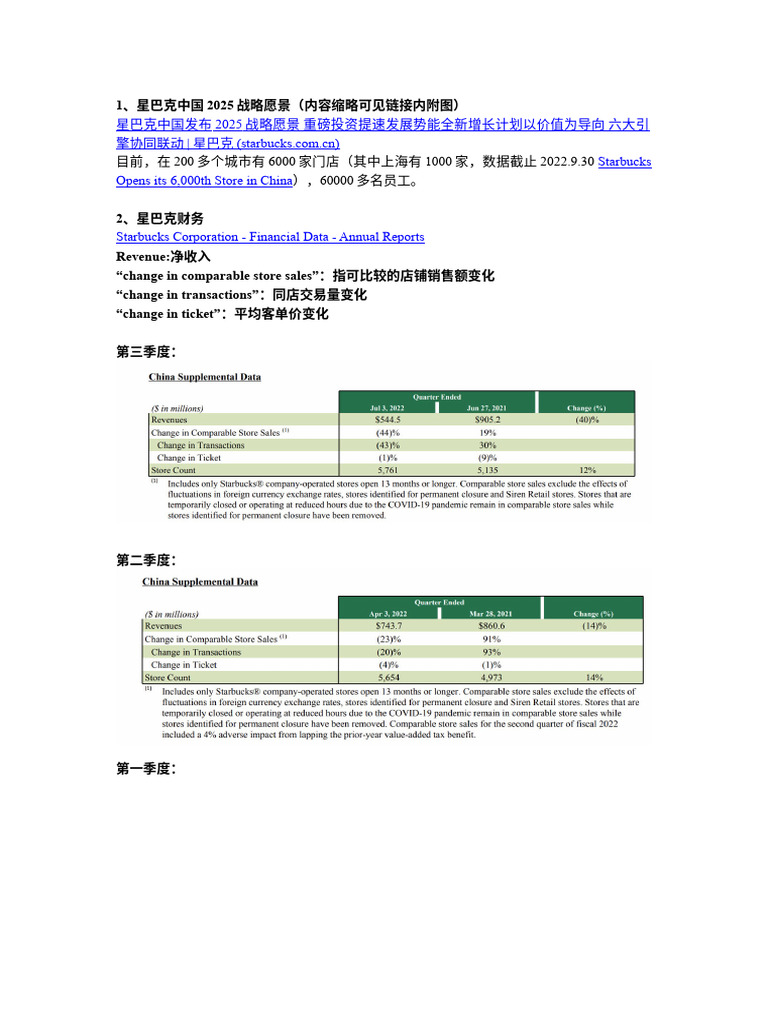 星巴克资料汇总官方221025 | PDF
