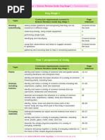 Science Revision Guide Curriculum Chart