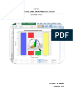 04-03-2024 URC 401 Data Analysis and Presentation