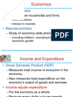 Economics: - Microeconomics