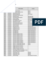 Database Perpustakaan