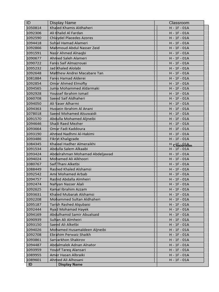 FWS100 Classroom Roster | PDF