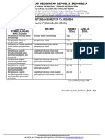 Kisi Kisi Uts Teori Farmakologi Kebidanani 20232024