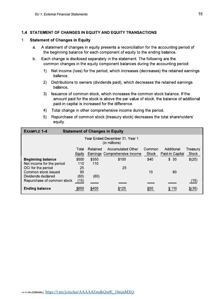 Statement of Changes in Equity | PDF