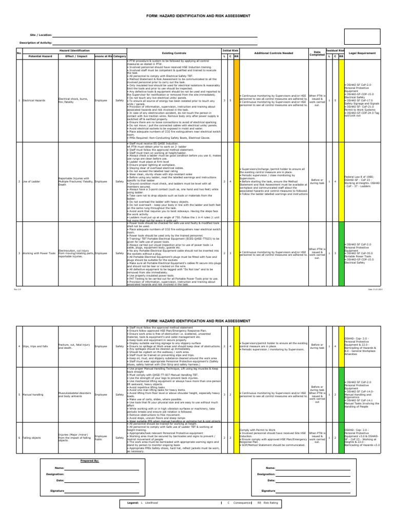 Battery Risk Assessment Template | PDF | Working Conditions | Safety