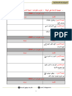 اعرابالمفردات 1 منهجية الإجابة على الورقة