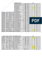 Shipment Schedule for JUNE 12, 2019  JAPAN FINAL RESULT 