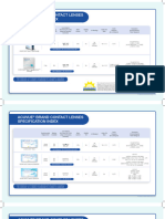 Products-Spec-Sheet Acuve