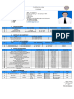 CV Riki Adi Saputra Ant III M