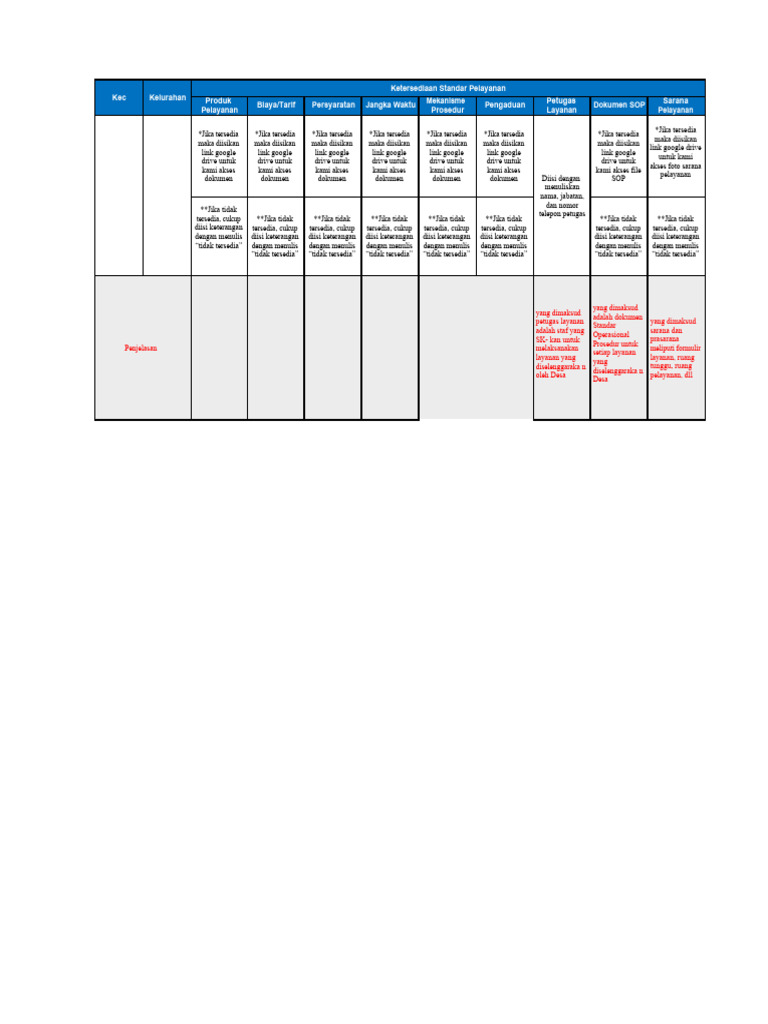 Data Kajian Gowa Pdf