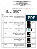 KARTU-MENGIKUTI-SEMINAR-PROPOSAL_Dwi Jannah Oktavia_192410101040
