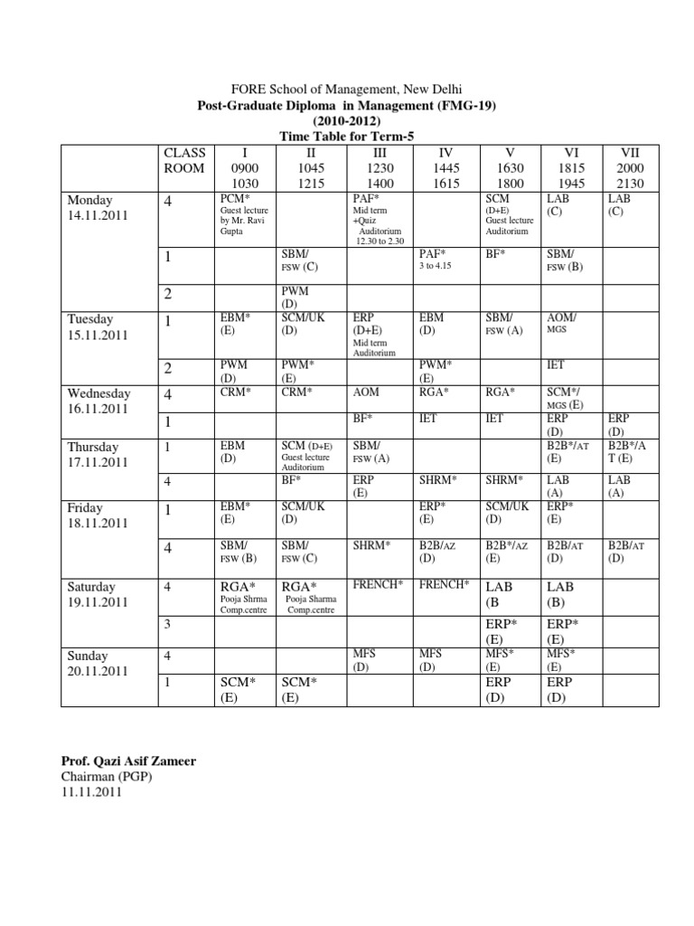 Term-5 Timetable for PGDM Courses | PDF | Production And Manufacturing ...