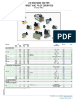 European Catalog 2 2 Direct Pilot Operated Solenoid Valves Asco en 5084900