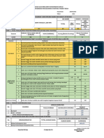 Scorcard THN 2023