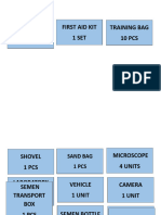 Agricultural Crops Production NC I (Labels)