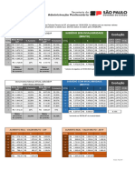 Subsídio - Valores - Aumento Real