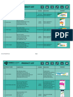Esofag Kit: Usage and Dosage Guide | PDF | Pharmacology | Causes Of Death