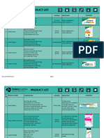 PrincePharma Product List 2019