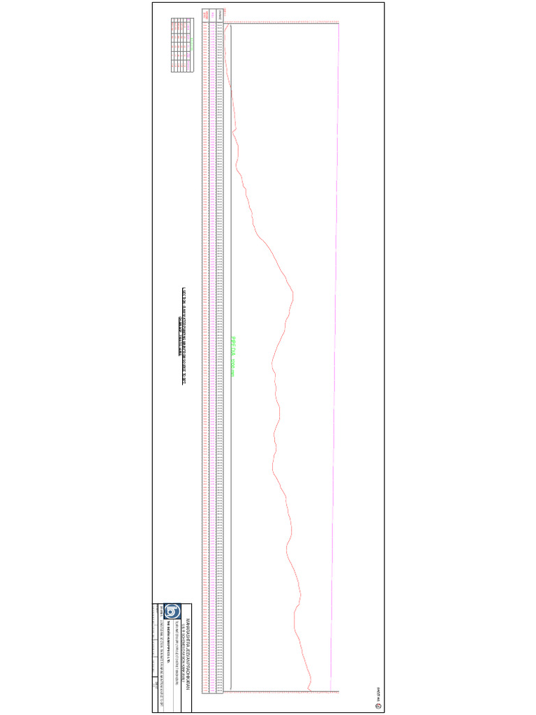 Longitudinal Section: Water Pumping Main | PDF