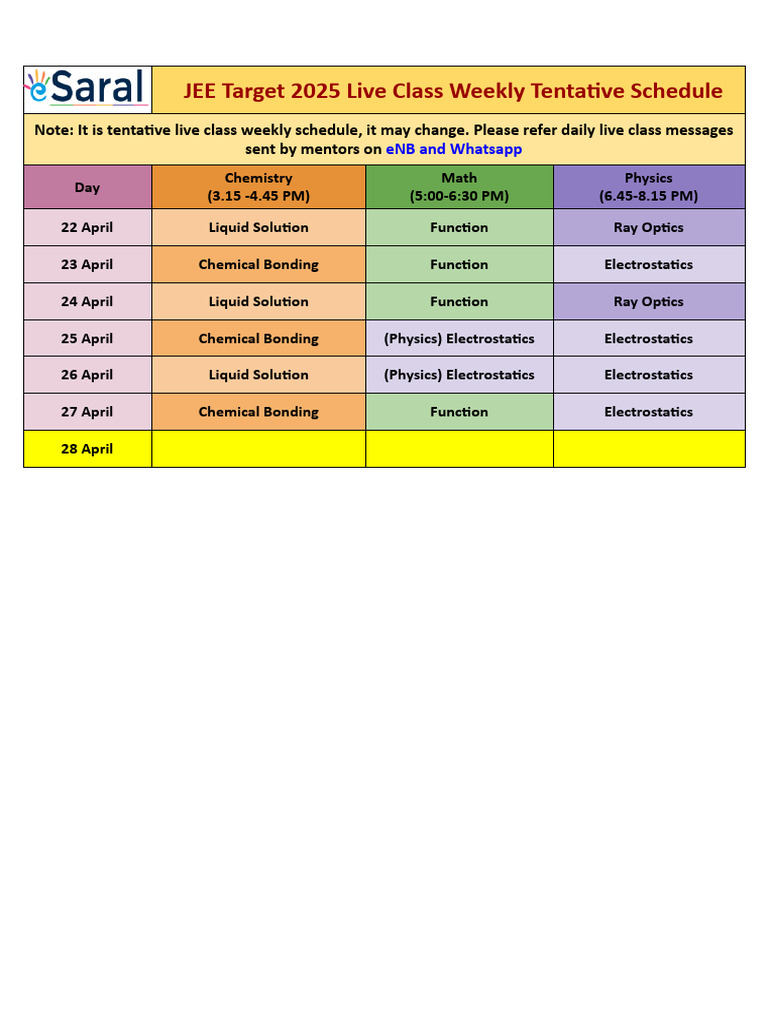 JEE Target 2025 Weekly Class Schedule | PDF