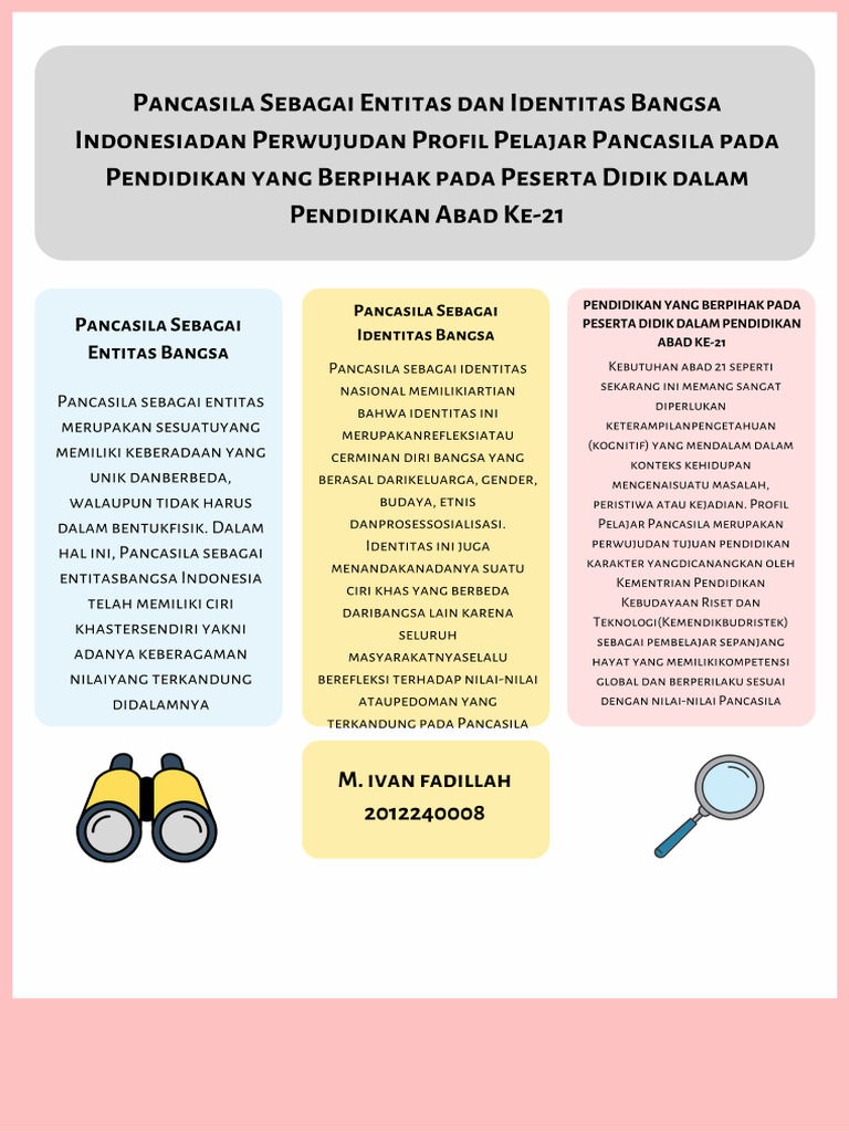 T4 5 demonstrasi kontekstual m ivan pdf