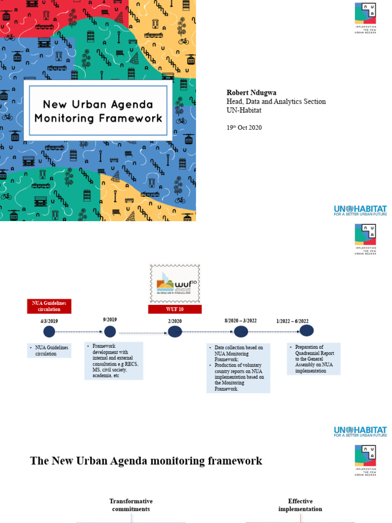 The New Urban Agenda Monitoring | PDF | Sustainability | Affordable Housing