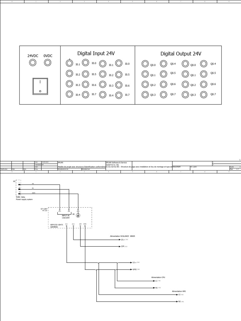 Modèle de projet IEC pour EPLAN | PDF