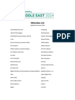 Attendee List Capacity Middle East 2024