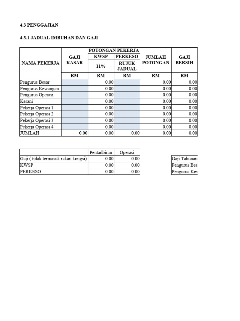Surat Resign 24 Jam Pdf