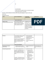 Fiche Pedagogique API - Dessin