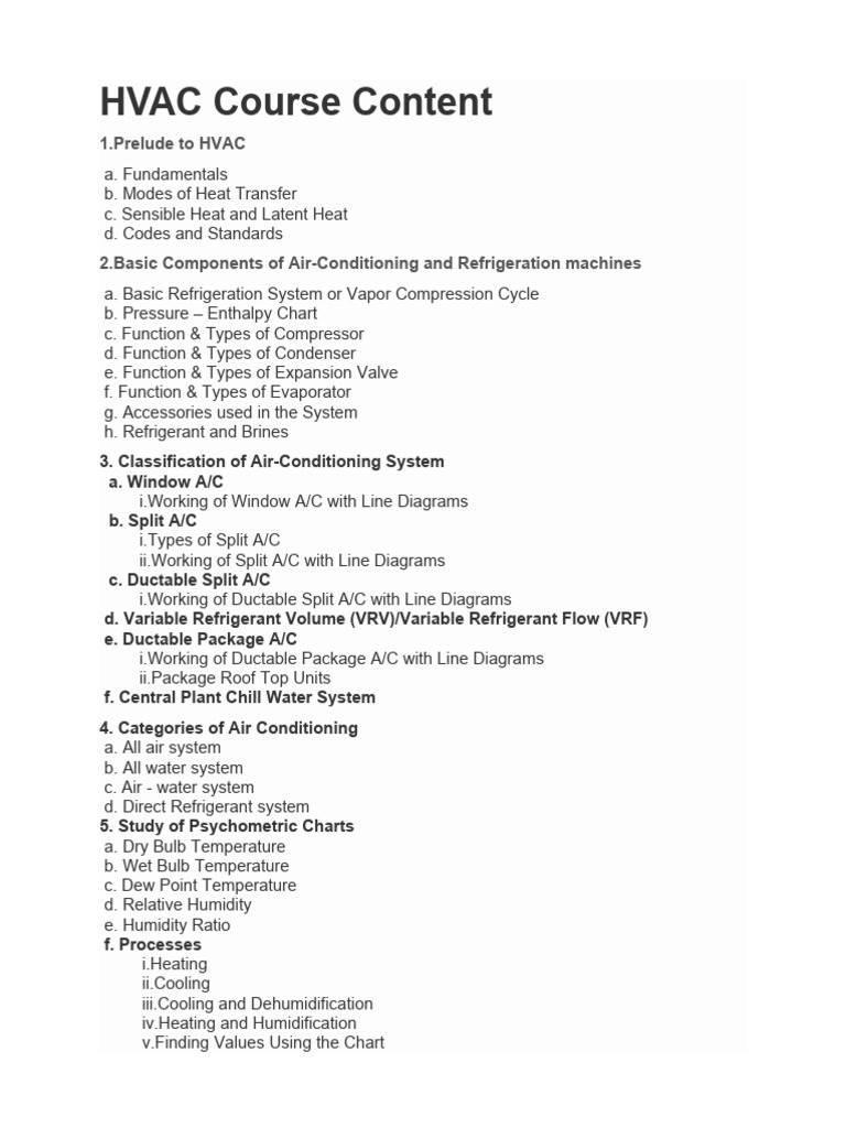 Hvac Fire Fighting Pdf Air Conditioning Duct Flow