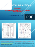 Clase 05 - Metalurgia Fisica II - Modulo I