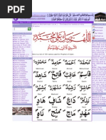 Amana Rasul: Key Verses and Meaning | PDF