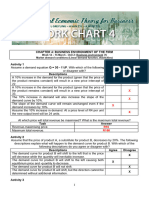 Economics Memo Work - Chart4 - 1