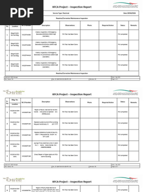 Electrical Inspection Report SA Side 29 April 2024