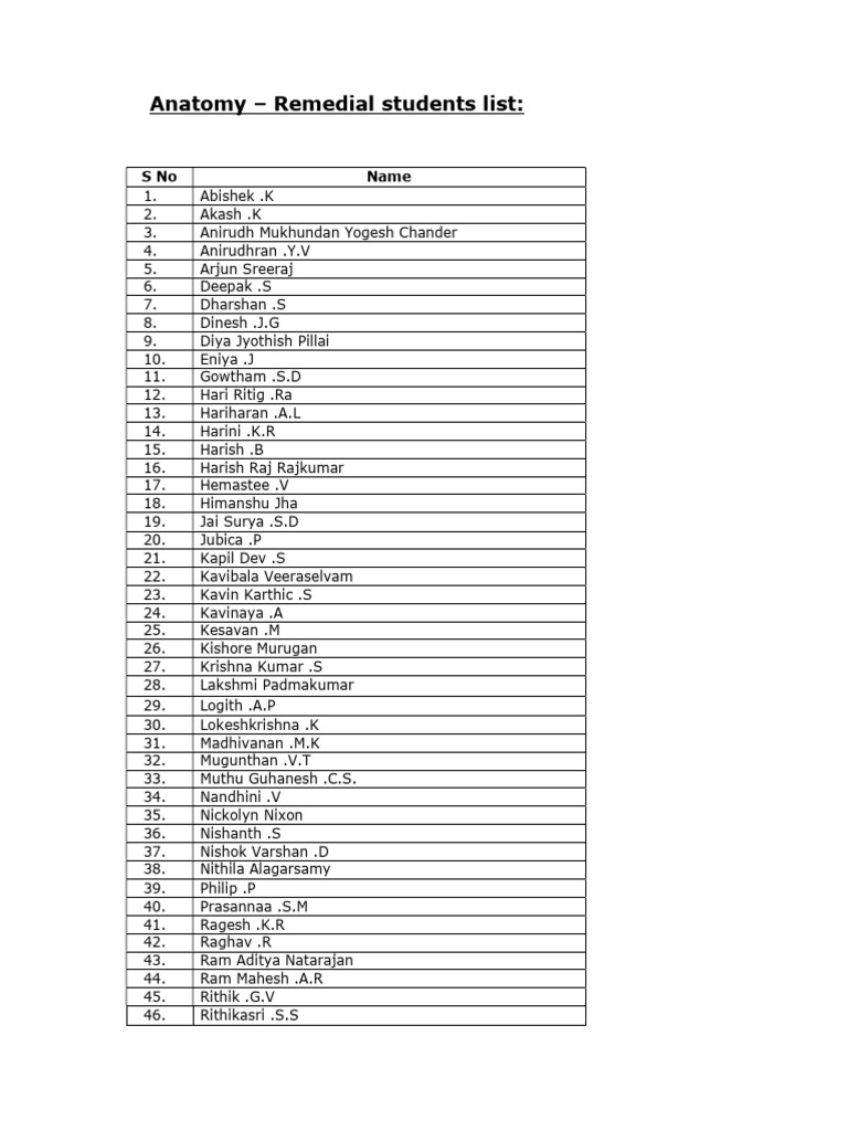 remedial-list-pdf-cinema-of-india-tamil-cinema
