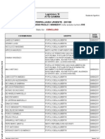 Interpellanza Urgente 2/01189