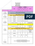 RPT FORM 1 2024 EdiRptted