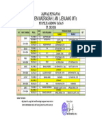 Jadwal Pengawas AM MTs Pelita 2024