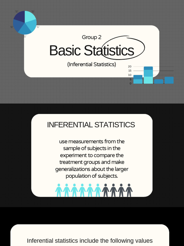 Inferential Statistics and Correlation Analysis | PDF | Statistics ...