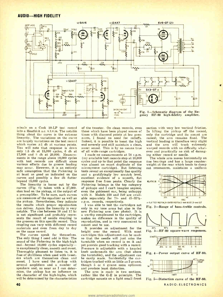 High-Fidelity Amplifier Analysis | PDF | Phonograph | Equalization (Audio)