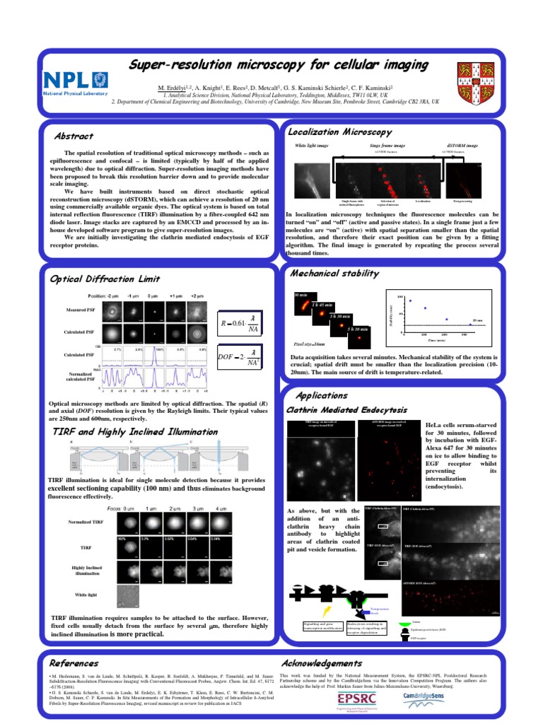 Super Resolution Microscopy For Cellular Imaging | PDF | Science ...