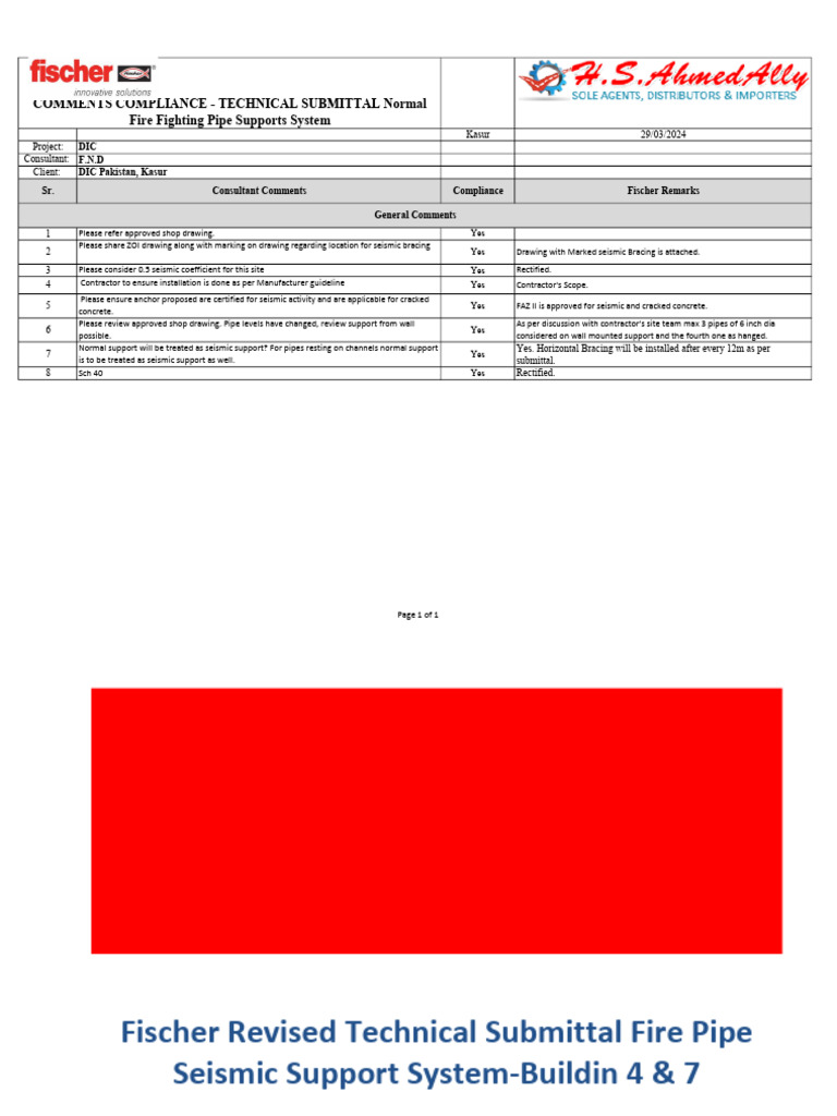 30032024Fischer Revised Technical Submittal Seismic Supports System