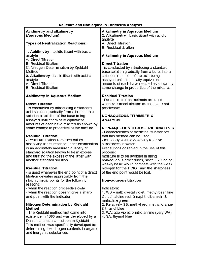 Aqueous and Non-Aqueous Titration Methods | PDF | Titration | Chemistry