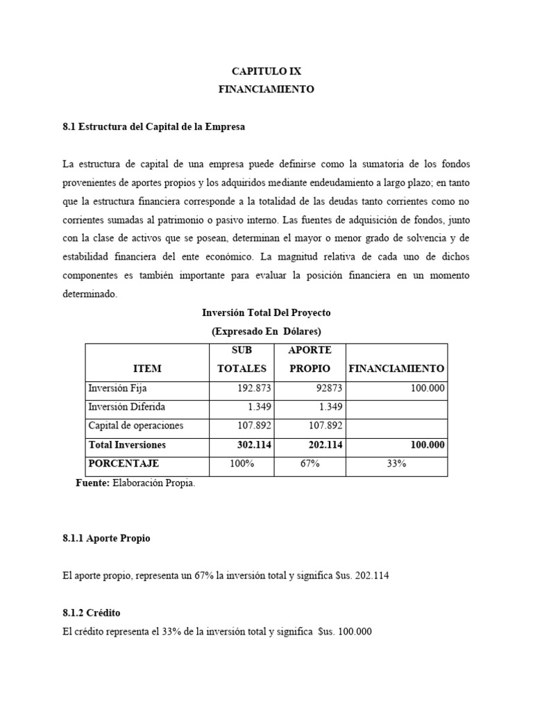 Estructura y Fuentes de Financiamiento Empresarial | PDF | Crédito ...