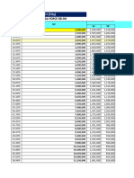 PL Panjang April 2024 Share